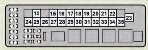 Lexus Gs430 - fuse box - engine compartment (type A)