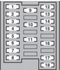 Lexus GS450h - fuse box - driver's side instrument panel