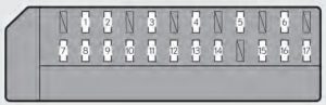 Lexus GS450h - fuse box - trunk