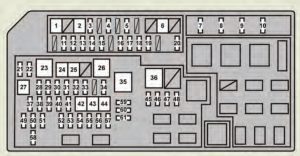 Lexus GX460 - fuse box - engine compartment