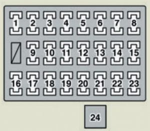 Lexus GX470 - fuse box - driver's side instrument panel