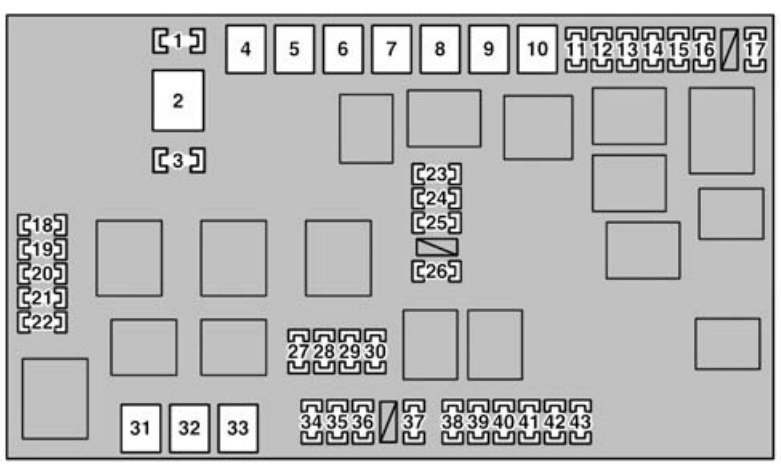 Lexus Gx470 2003 2004 Fuse Box Diagram Auto Genius