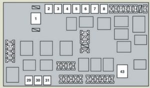 Lexus GX470 - fuse box - engine compartment