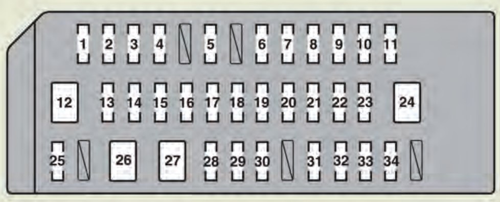 Lexus Hs250h  2012  - Fuse Box Diagram