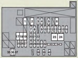 Lexus HS250h - fuse box - engine compartment