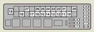 Lexus IS F - fuse box - engine compartment (type A) - right-hand drive vehicle