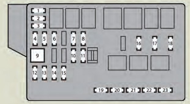 2007 Lexus Is250 Fuse Box Location