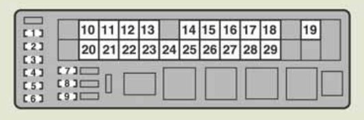 Lexus Is250d  2011 - 2013  - Fuse Box Diagram