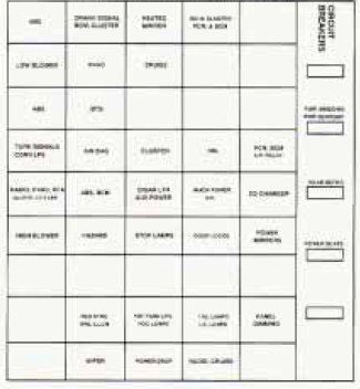 1998 Oldsmobile Intrigue Fuse Diagram Wiring Diagram Reg