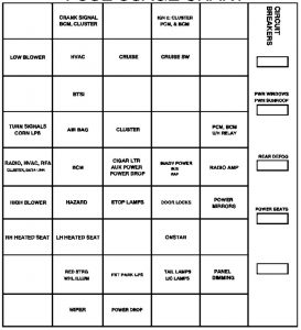 Oldsmobile Intrigue (2002) - fuse box diagram - Auto Genius