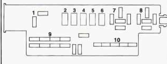 Oldsmobile Silhouette (1996) - fuse box diagram - Auto Genius