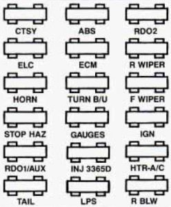 Oldsmobile Silhouette - fuse box - engine 3800 V6