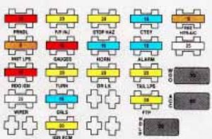 Oldsmobile Achieva - fuse box