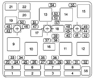 Oldsmobile Alero - fuse box - engine compartment