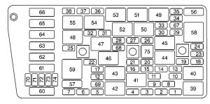 Oldsmobile Aurora - fuse box - rear underseat bussed electrical center