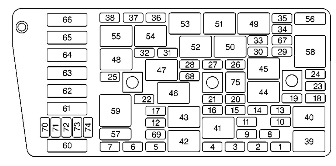 Oldsmobile Aurora 2002 Fuse Box Diagram Auto Genius