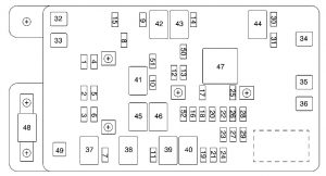 Oldsmobile Bravada - fuse box - engine compartment