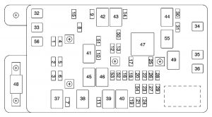 Oldsmobile Bravada - fuse box - engine compartment