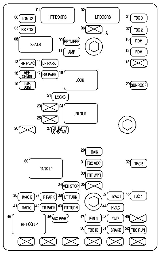 Oldsmobile Bravada (2004) - fuse box diagram - Auto Genius