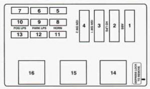 Oldsmobile Cutlass Supreme - fuse box - driver side underhood electrical center