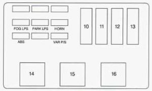 Oldsmobile Cutlass Supreme - fuse box - driver side underhood electrical center