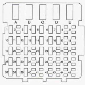 Oldsmobile Cutlass Supreme - fuse box - instrument panel