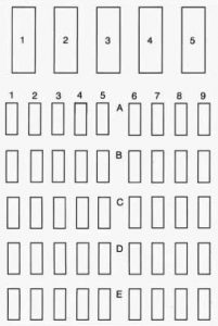 Oldsmobile Eighty Eight - fuse box - driver's side fuse panel