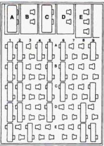 Oldsmobile Eighty Eight - fuse box - left side fuse panel