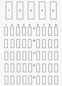 Oldsmobile Eighty Eight - fuse box - left side fuse panel