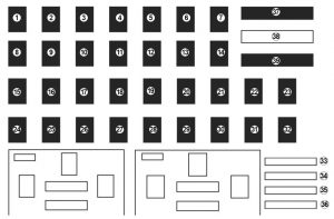 Renault Captur - fuse box - allocation