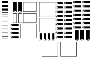 Renault Trafic - fuse box