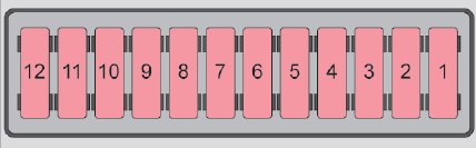 Skoda Citigo 2015 Fuse Box Diagram Auto Genius