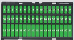 Skoda Citigo - fuse box - diagram underside of dash panel