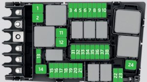 Skoda Kodiaq - fuse box - engine compartment