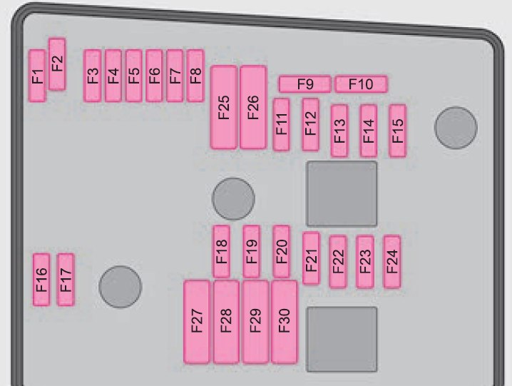 Skoda Octavia  2012  - Fuse Box Diagram