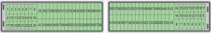 Skoda Rapid - fuse box - dashboard panel (left-hand vehicle/right-hand vehicle)