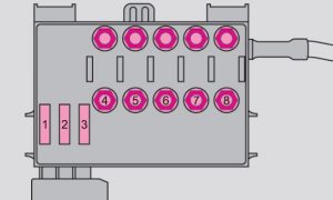 Skoda Rapid - bezpieczniki - komora silnika (wersja 2)