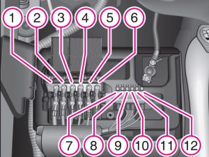 Skoda Roomster - fuse box - engine compartment