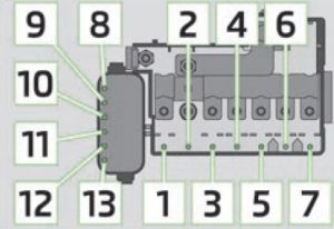 Skoda Roomster - fuse box - engine compartment