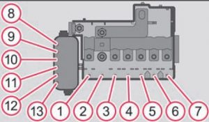 Skoda Roomster - fuse box - engine compartment (manual gearbox)