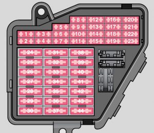 Skoda Superb - fuse box