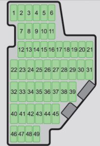 Skoda Superb - fuse box - dashboard