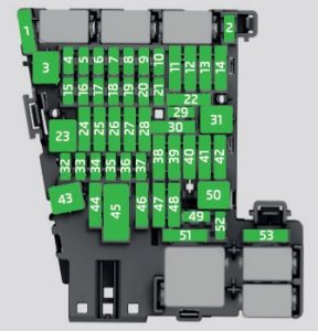 Skoda Superb - fuse box - dashboard