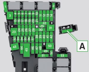Skoda Superb - fuse box - dashboard