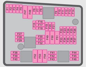 Skoda Superb - fuse box - engine compartment (version 1)