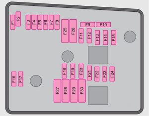 Skoda Superb - fuse box - engine compartment (version 2)