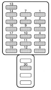 Subaru Baja - fuse box - behind the coin tray