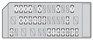 Subaru BRZ - fuse box - instrument panel