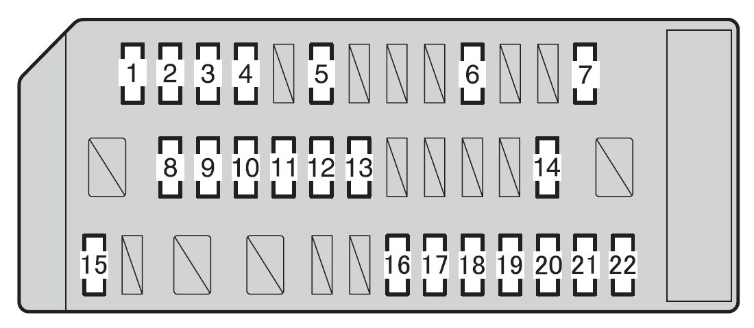 Brz Fuse Box Wiring Diagram