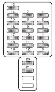 Subaru Forester - fuse box - behind the coin tray (3.0 liter models)